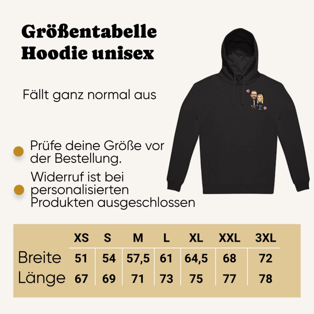 Personalisierter Hoodie