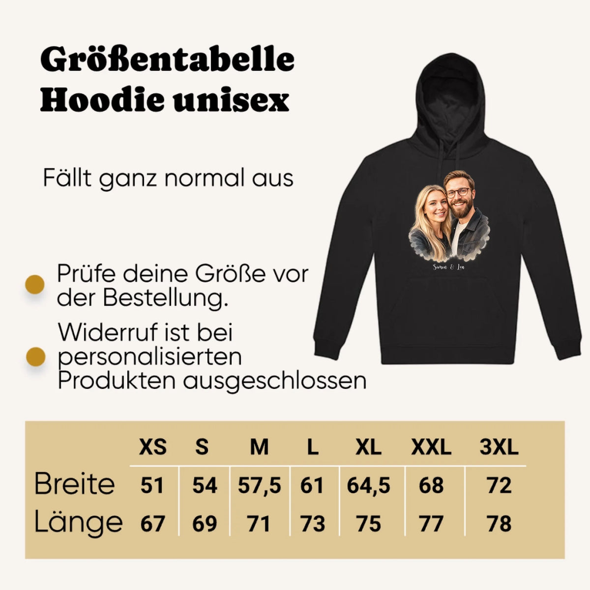 Personalisierter Hoodie