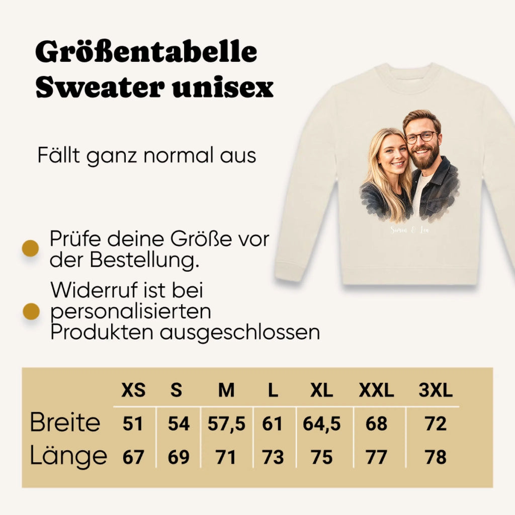 Sweater Qualität