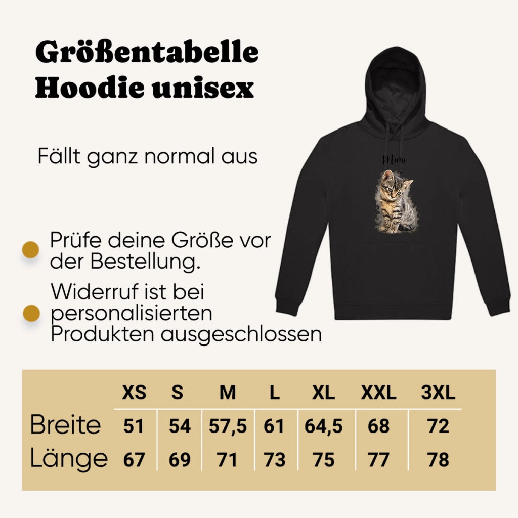 Personalisierter Hoodie