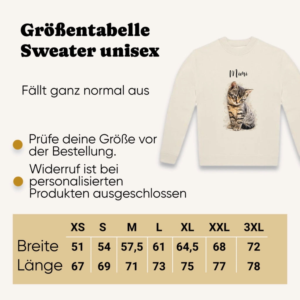 Sweater Qualität